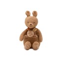 Peluche – Kangaroots  |  Au Tombeau des Jaloux